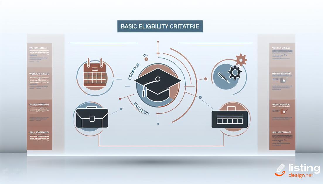 Basic Eligibility Criteria